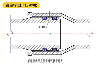 䓹ܵӿôl(shu)֪